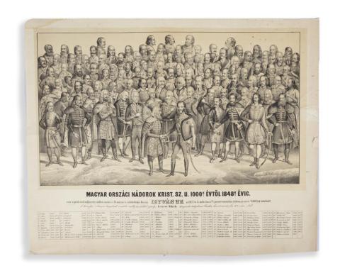 Lencsó Mihály: Magyar Országi Nádorok Krist. Sz. U. 1000:k Évtől 1848:k Évig  Budán, 1847 Lencsó Mihály 